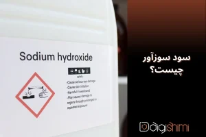 سود سوزآور چیست؟ لوزی خطر سود سوزآور